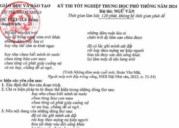 Bộ GD-ĐT công bố đề tham khảo thi tốt nghiệp THPT năm 2024